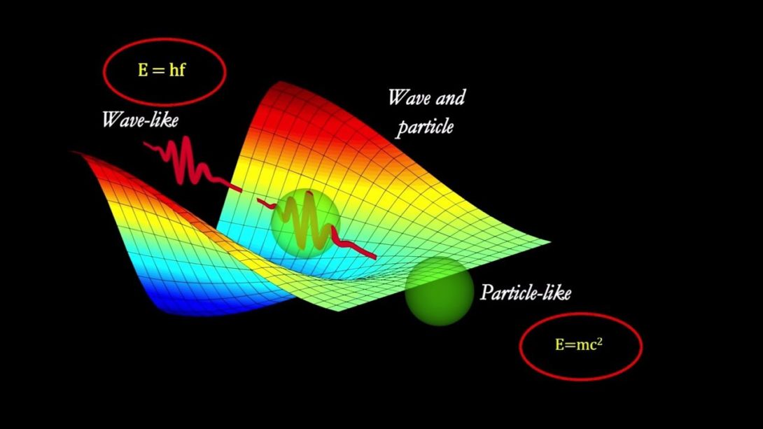 Quantum Electrodynamics And Feynman Diagrams - Magic Of Science