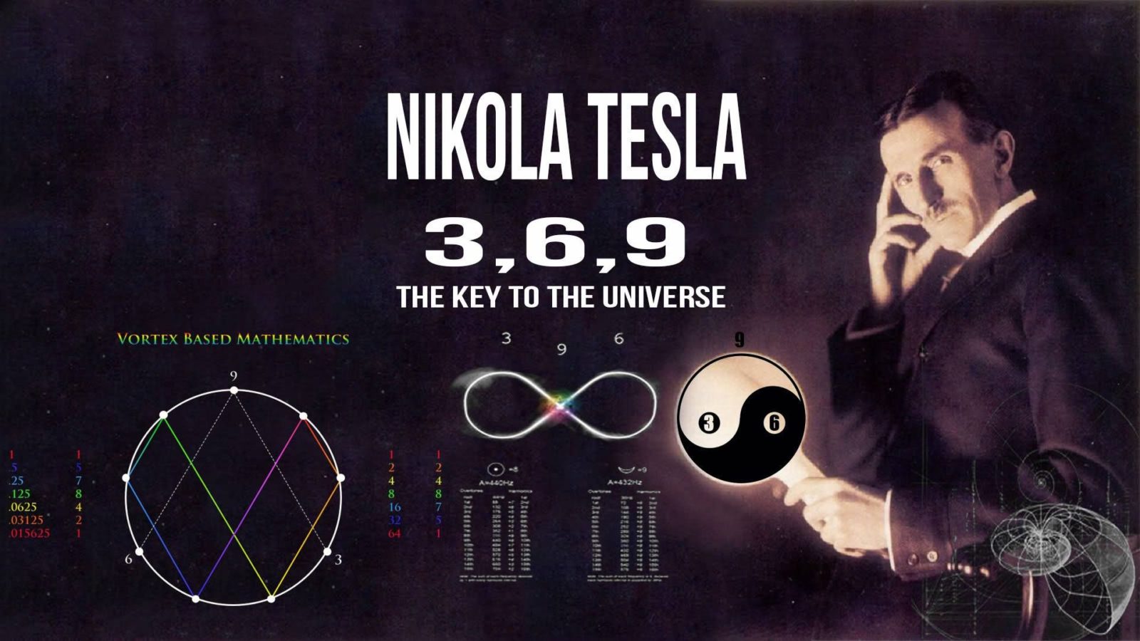 nikola-tesla-theory