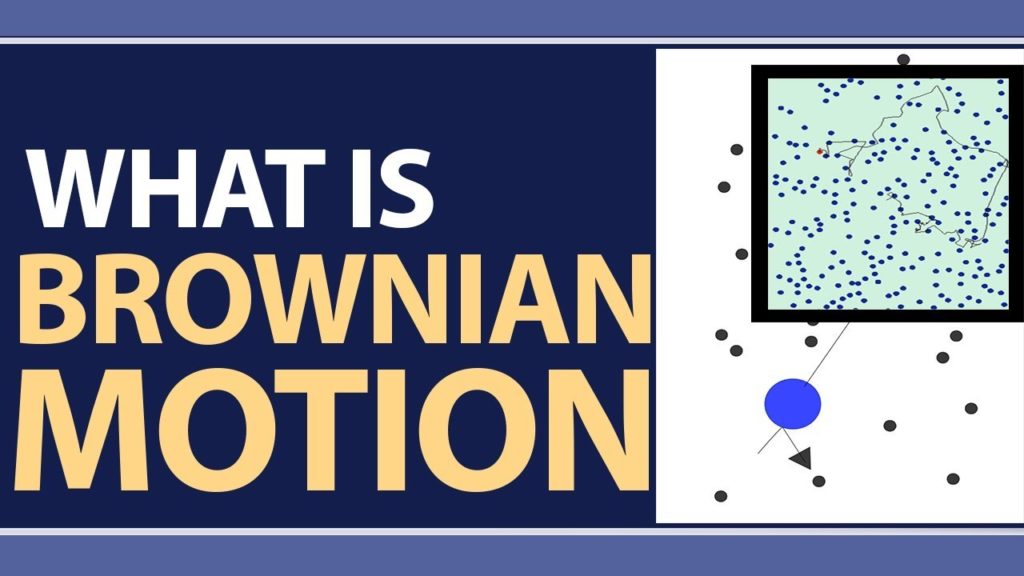 quantum brownian motion
