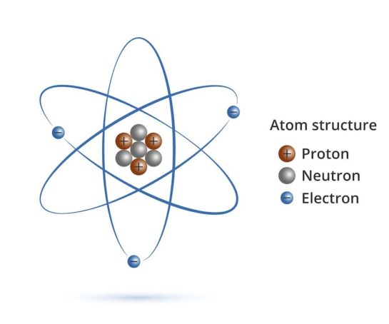 What Is an Atom and How Do We Know? - Physics