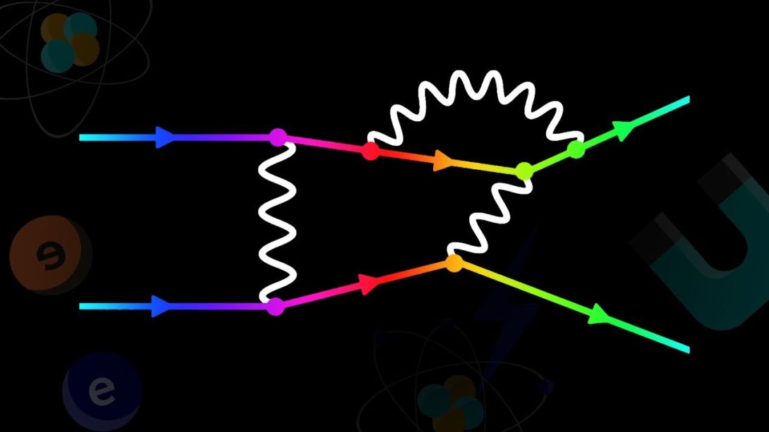 Quantum Field Theory visualized - Magic of Science