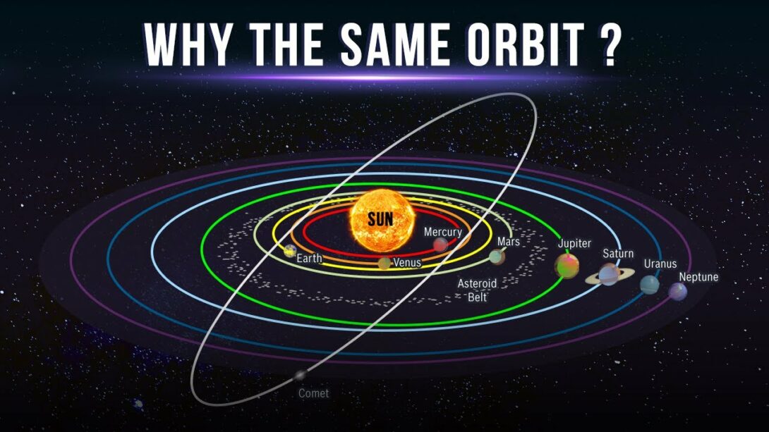 Why Do All The Planets Orbit In The Same Plane? - Magic of Science