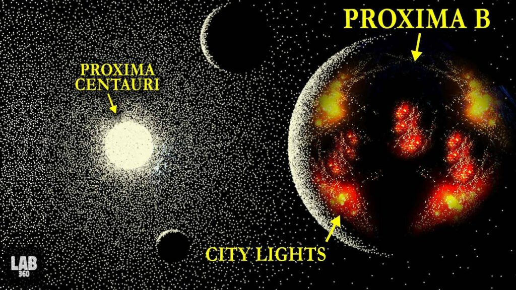 The Discovery of City Lights on Proxima B will Change Everything