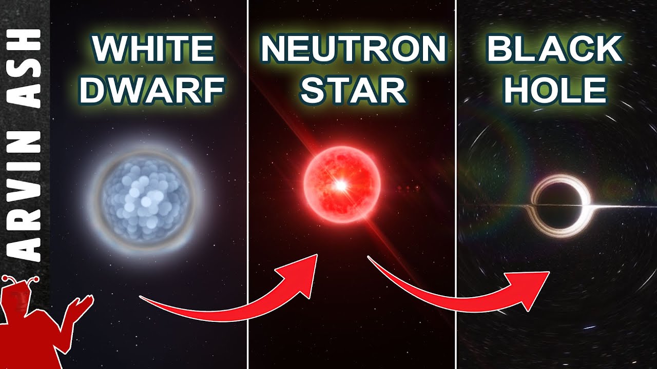 The Startling Connection Between White Dwarfs, Neutron Stars & Black Holes