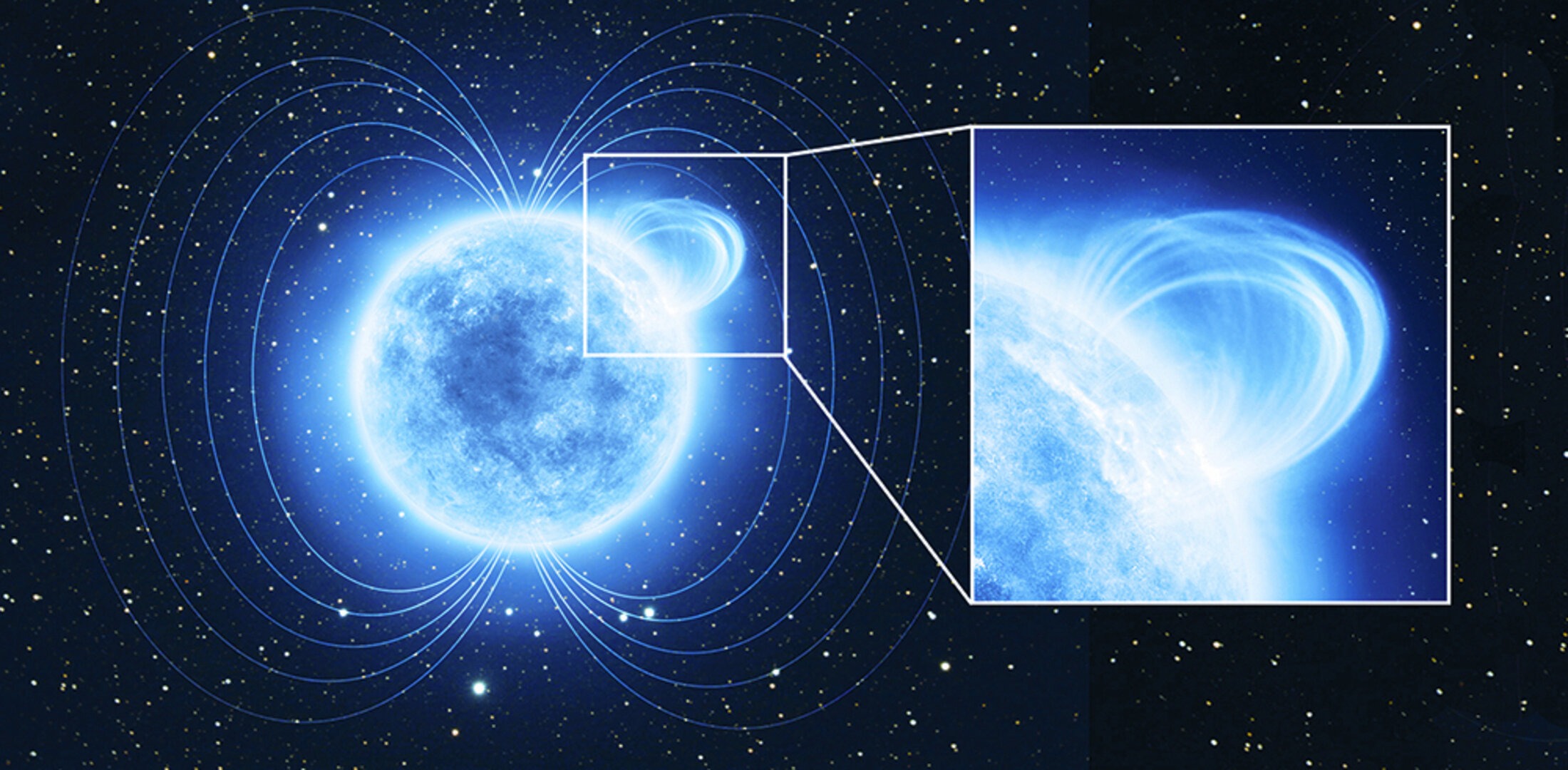 Starquakes: Space Resembles Earthquakes with Aftershocks in the Case of Fast Radio Bursts