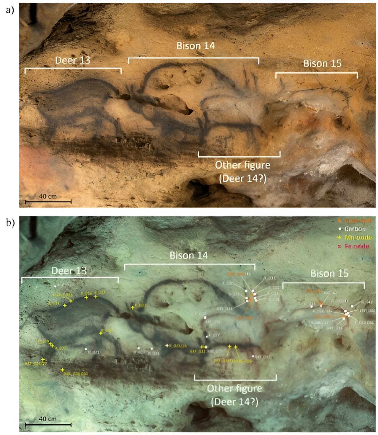 Unearthing Carbon-Based Cave Art in France’s Dordogne Region Opens the Door to Accurate Radiocarbon Dating.