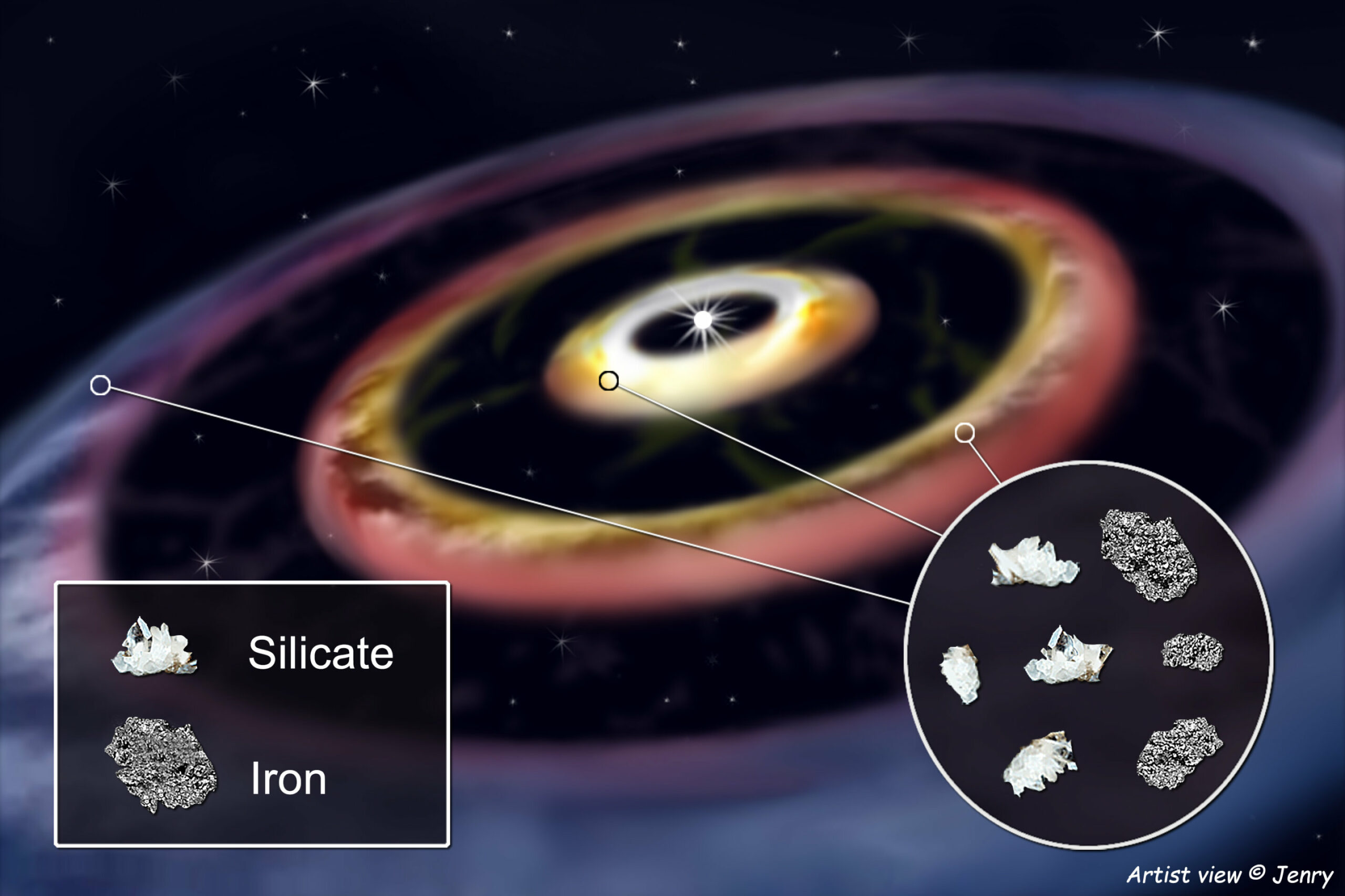 Astronomers Detect Three Iron Rings within a Disk Forming Planets