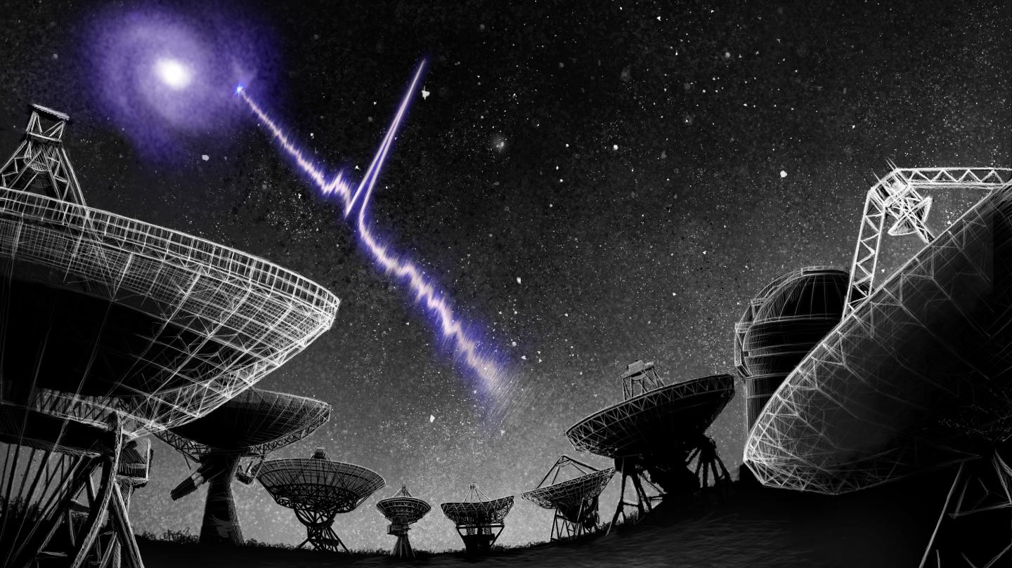 Astronomers identified an object that produced 1,652 quick radio bursts over the course of 47 days.