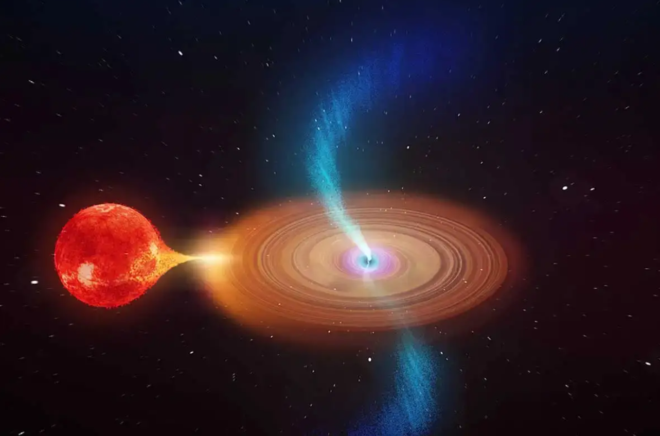 A Star Raced Past the Milky Way’s Central Black Hole at Nearly 3% the Speed of Light